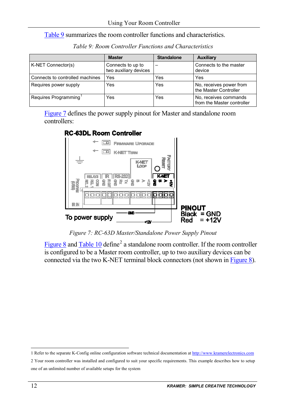 Figure 8 a nd table 10 d efine | Kramer Electronics RC-63DL User Manual | Page 16 / 26