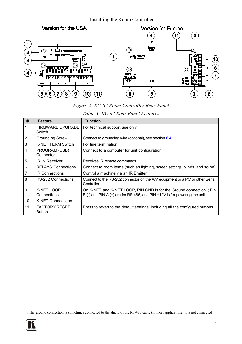 Figure 2: rc-62 room controller rear panel, Table 3: rc-62 rear panel features, Figure 2 | Table 3 | Kramer Electronics RC-63DL User Manual | Page 9 / 26