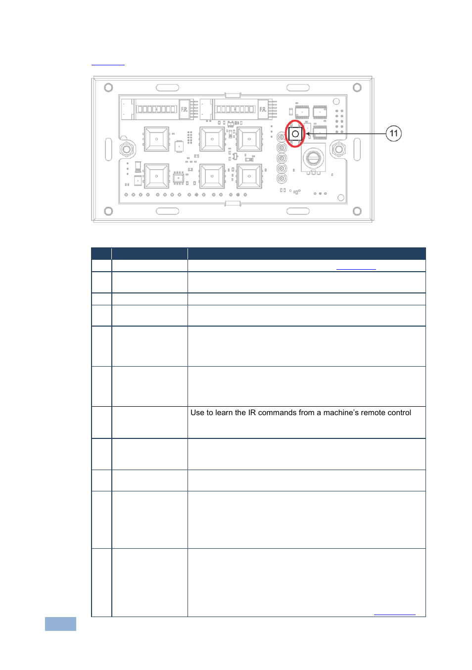 Kramer Electronics RC-63DLN User Manual | Page 11 / 24