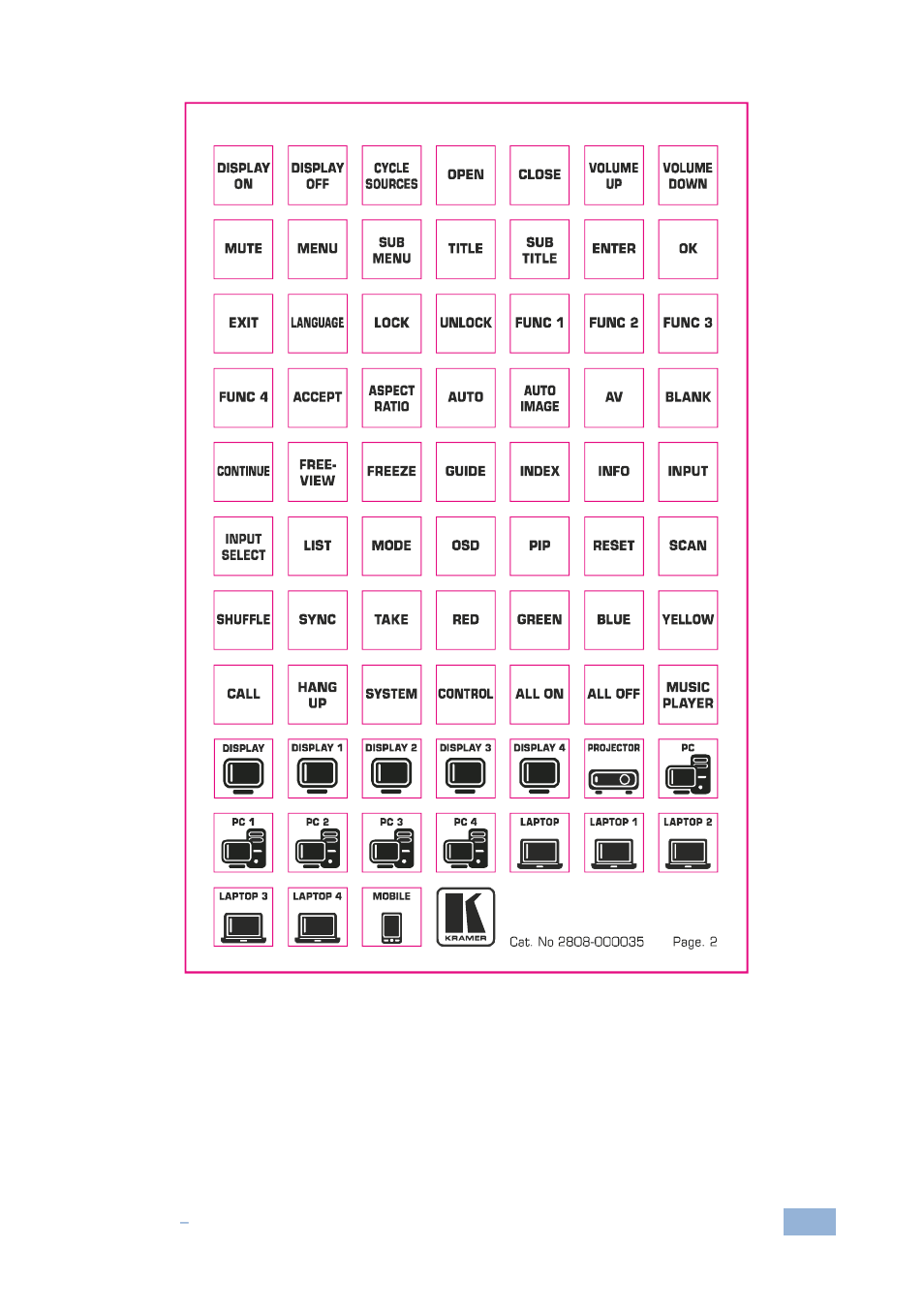 Kramer Electronics RC-63DLN User Manual | Page 18 / 24