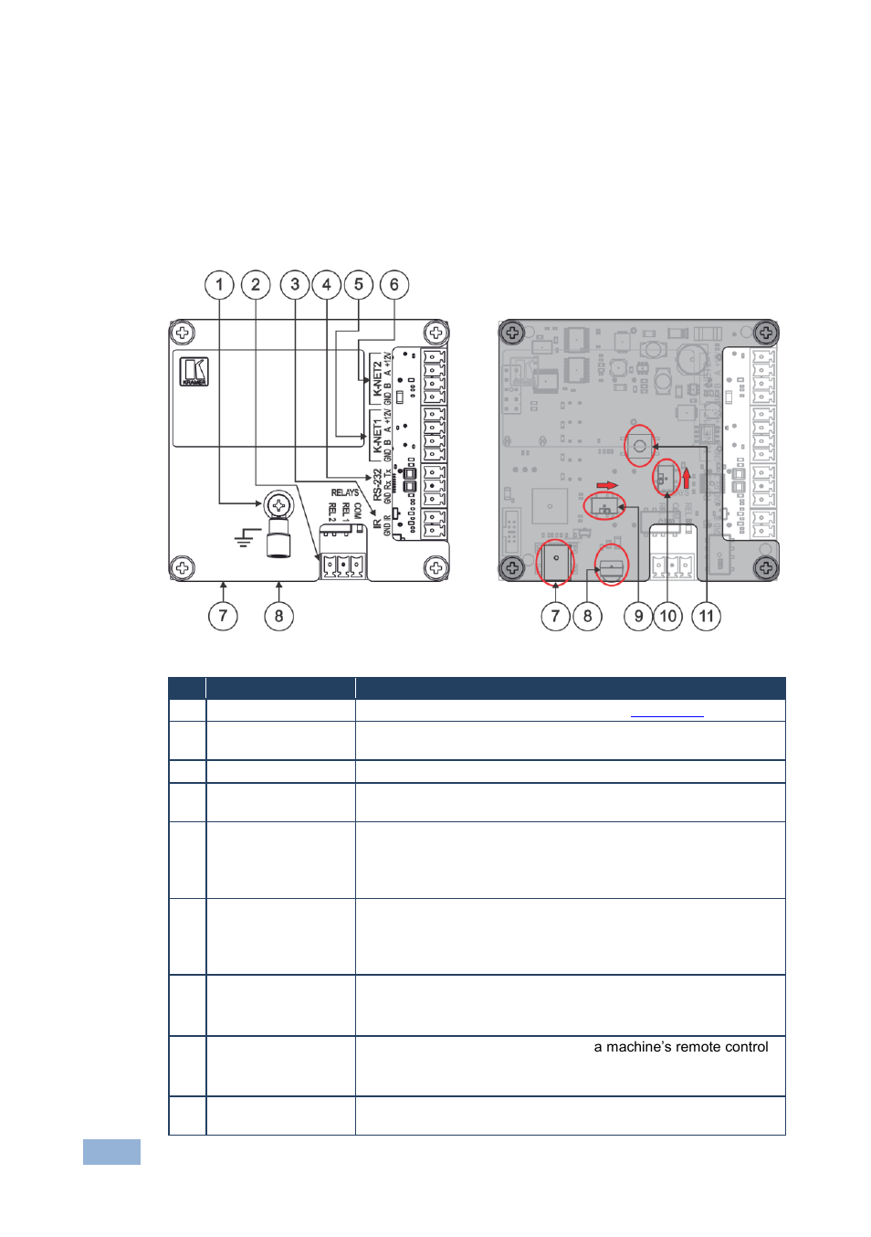 2 the rc-63dln room controller rear panel, 1 the rc-63dln rear panel version for the usa, The rc-63dln room controller rear panel | Figure 2: rc-63dln rear panel for the usa | Kramer Electronics RC-63DLN User Manual | Page 9 / 24