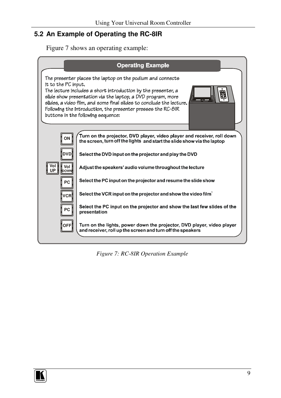 Kramer Electronics RC-8iR User Manual | Page 11 / 17