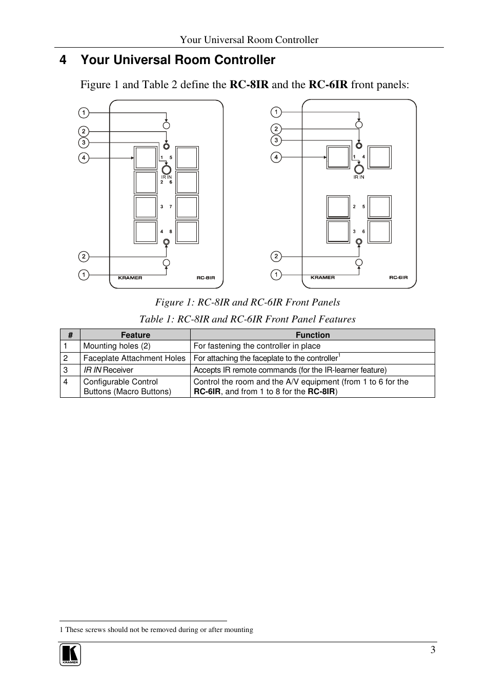 4 your universal room controller | Kramer Electronics RC-8iR User Manual | Page 5 / 17