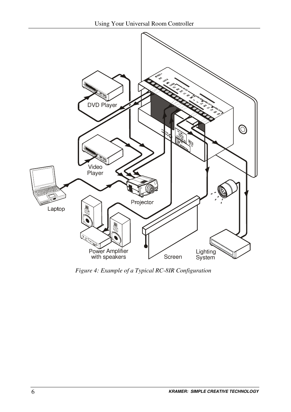 Kramer Electronics RC-8iR User Manual | Page 8 / 17