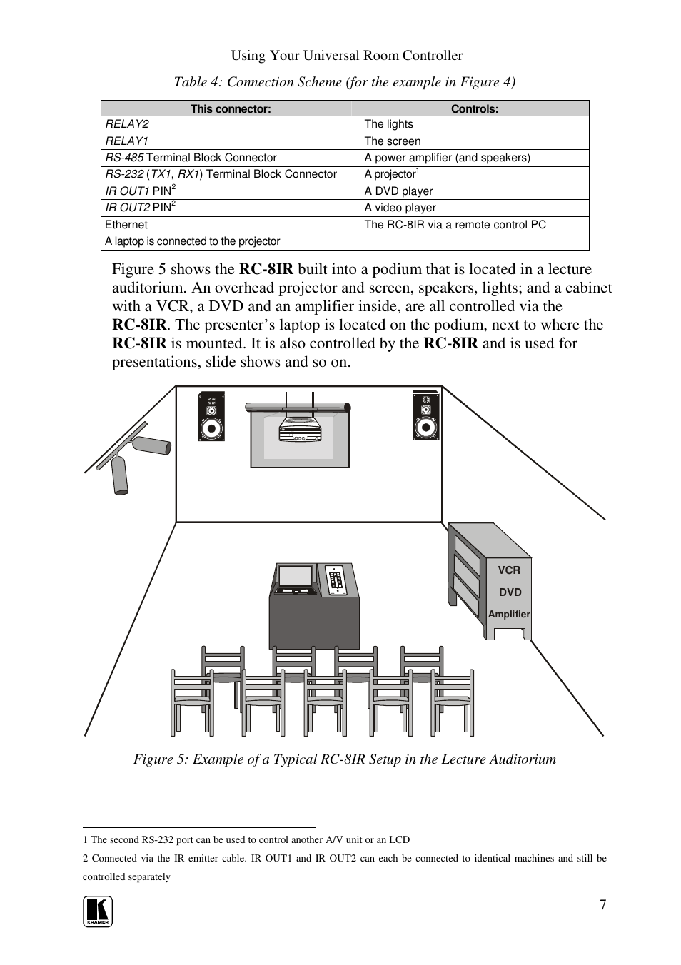Using your universal room controller | Kramer Electronics RC-8iR User Manual | Page 9 / 17