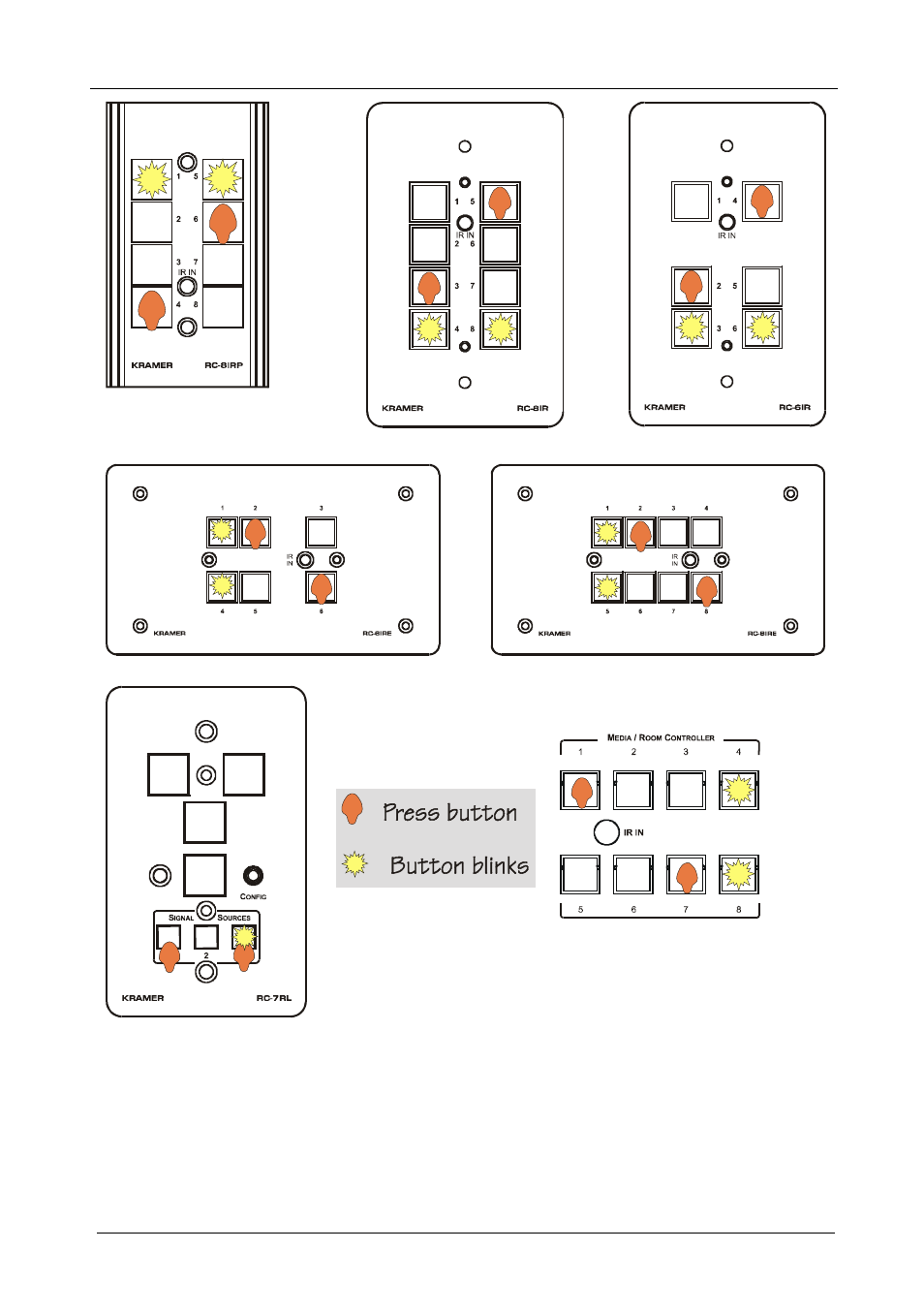 Figure 14: initializing the ir learner procedure, Figure 14 | Kramer Electronics RC-8iR User Manual | Page 22 / 54