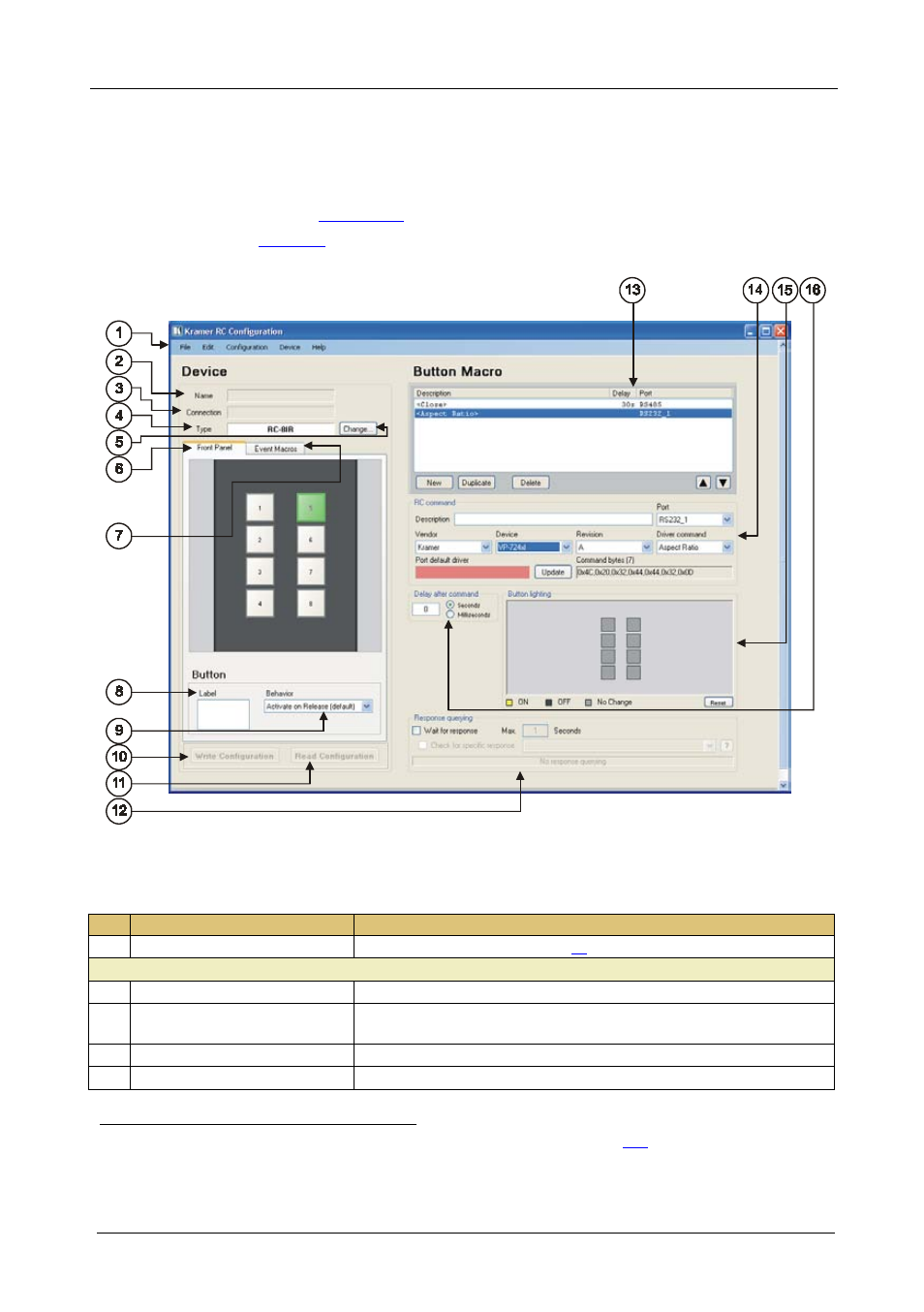 9 the kramer rc configuration main window, The kramer rc configuration main window, Figure 23: the kramer rc configuration main window | Table 5: kramer rc configuration window features | Kramer Electronics RC-8iR User Manual | Page 28 / 54
