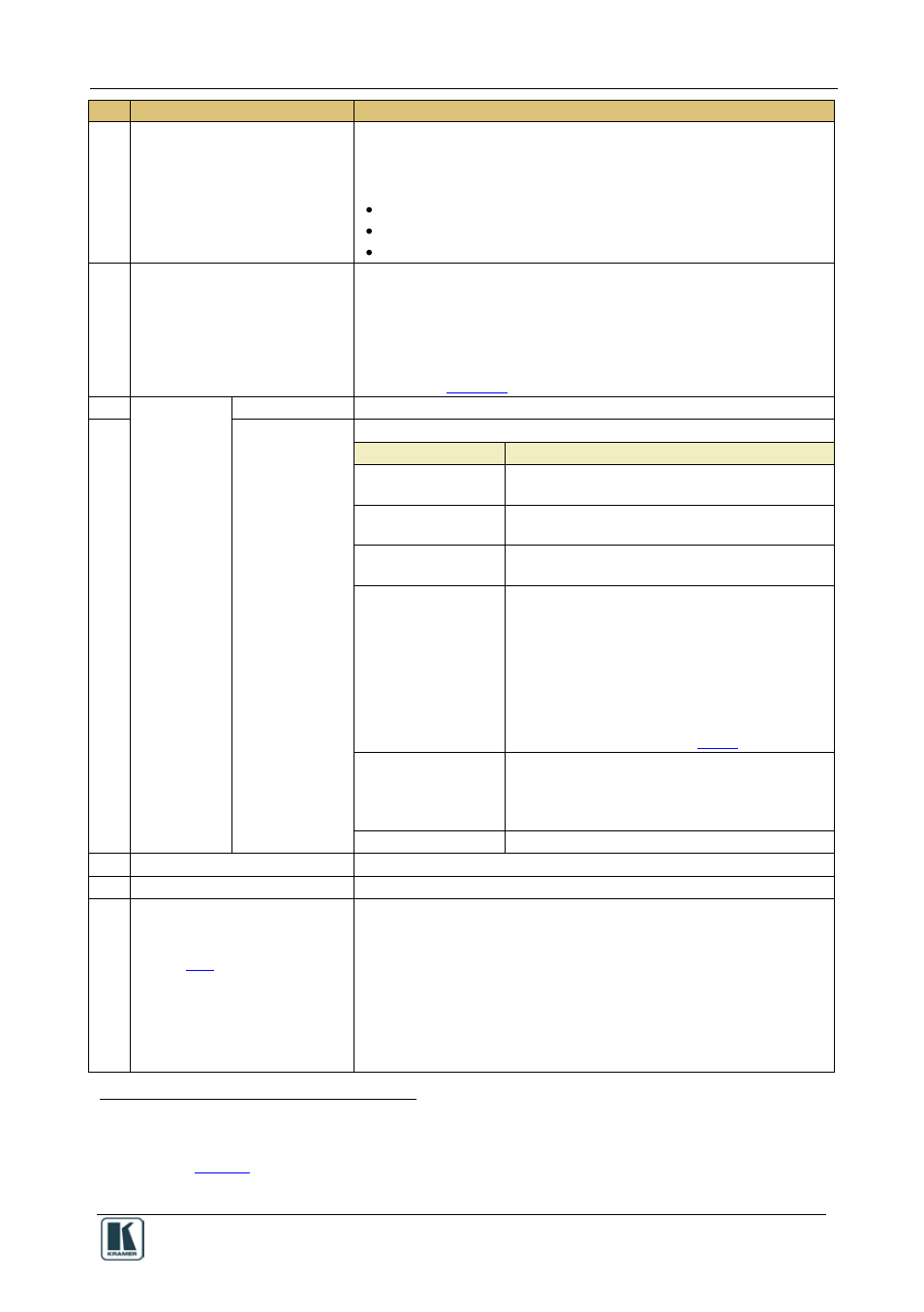 The kramer rc configuration main window | Kramer Electronics RC-8iR User Manual | Page 29 / 54