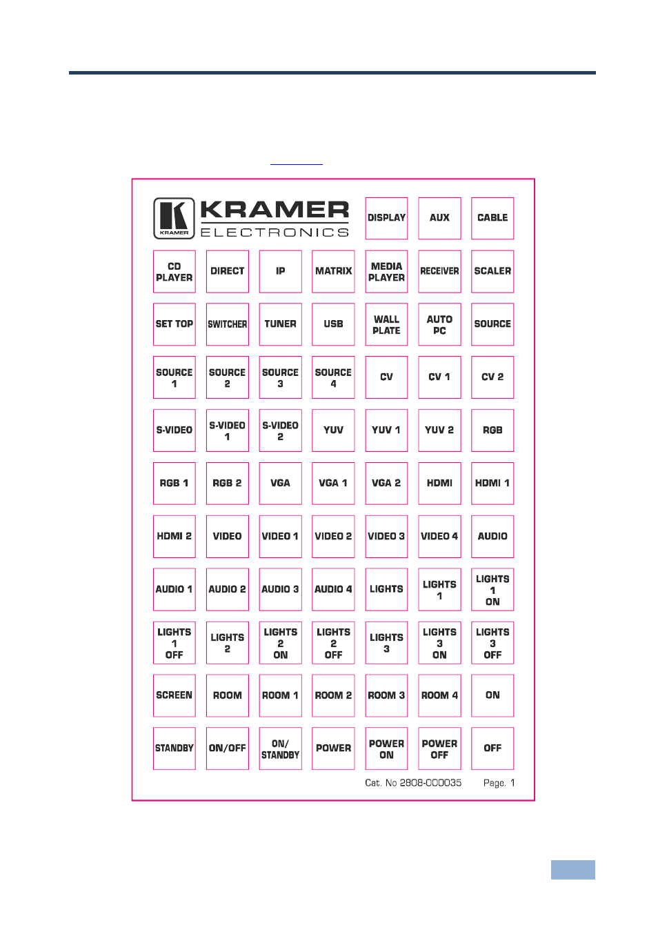 6 front panel button labels, Front panel button labels, 6front panel button labels | Kramer Electronics RC-76M User Manual | Page 20 / 25
