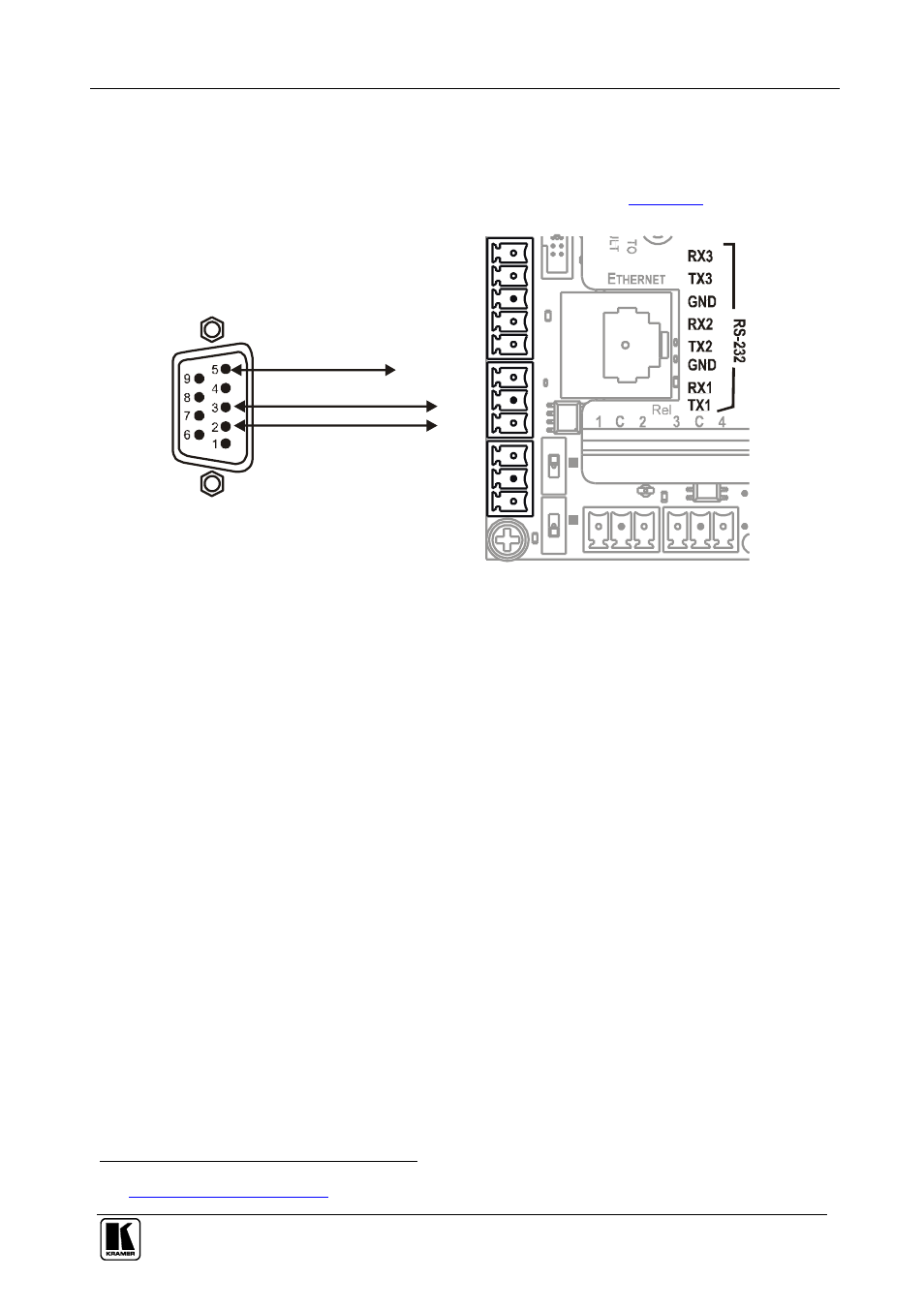 1 connecting the rs-232 interface, 2 connecting the ethernet port, Connecting the rs-232 interface | Connecting the ethernet port, Figure 4: rs-232 connection, Rs-232 device | Kramer Electronics RC-74DL User Manual | Page 11 / 19