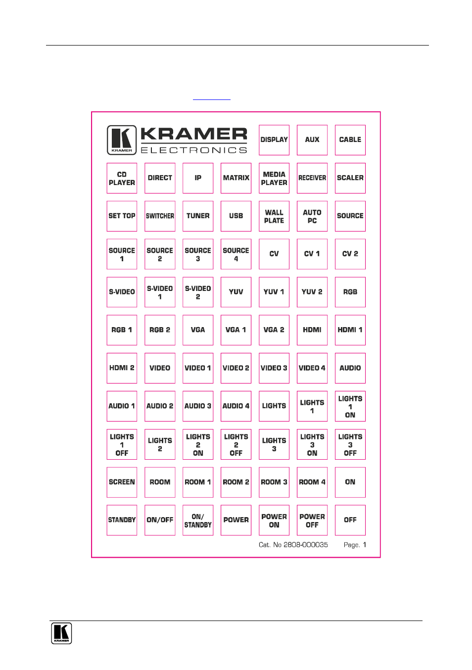 8 front panel button caps and labels, Front panel button caps and labels, 8front panel button caps and labels | Kramer Electronics RC-74DL User Manual | Page 13 / 19
