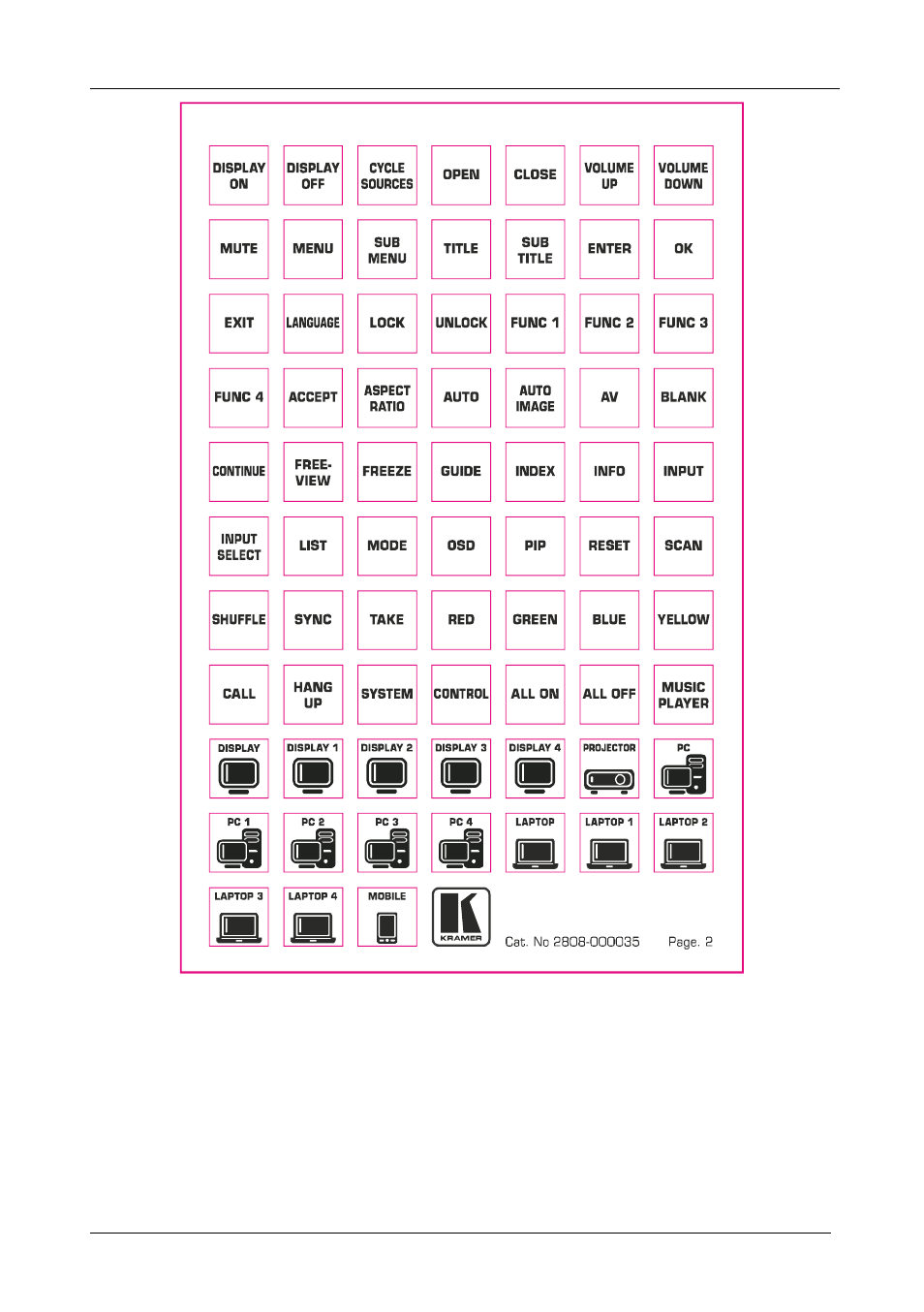Kramer Electronics RC-74DL User Manual | Page 14 / 19