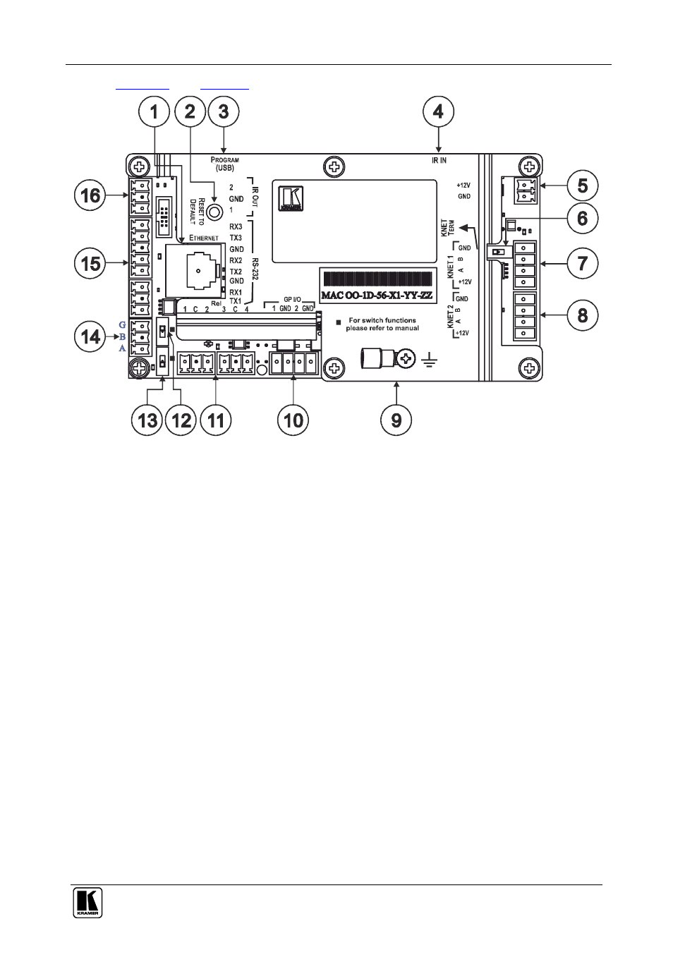 Kramer Electronics RC-74DL User Manual | Page 7 / 19