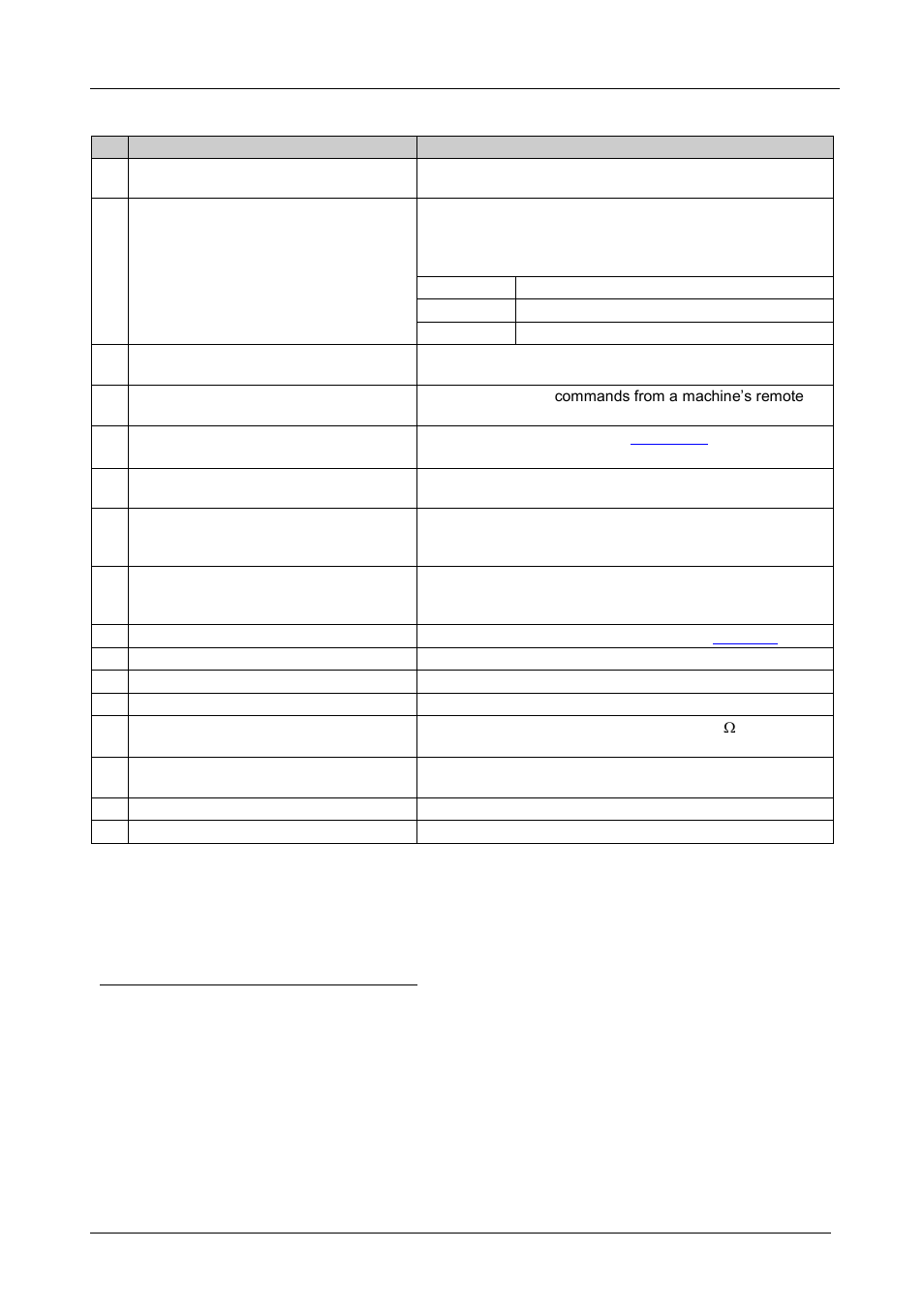 Defining the rc-74dl master room controller | Kramer Electronics RC-74DL User Manual | Page 8 / 19