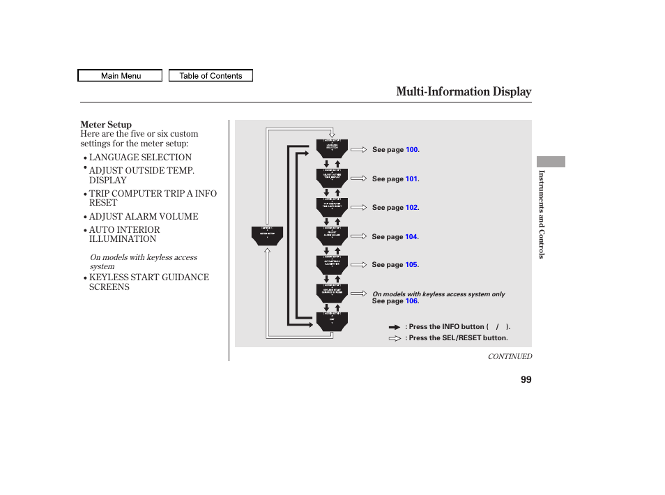 Multi-information display, 2011 tl | Acura 2011 TL User Manual | Page 102 / 614