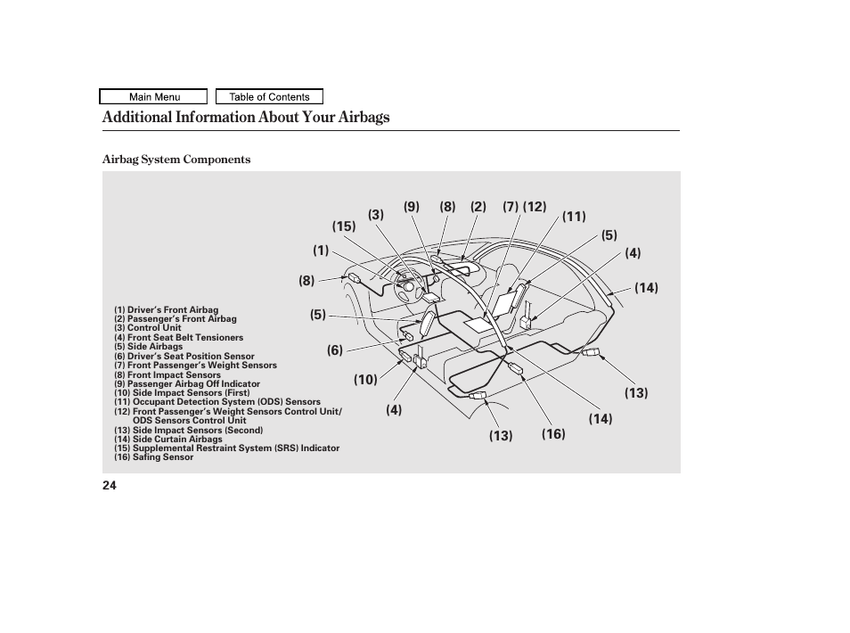 Acura 2011 TL User Manual | Page 27 / 614