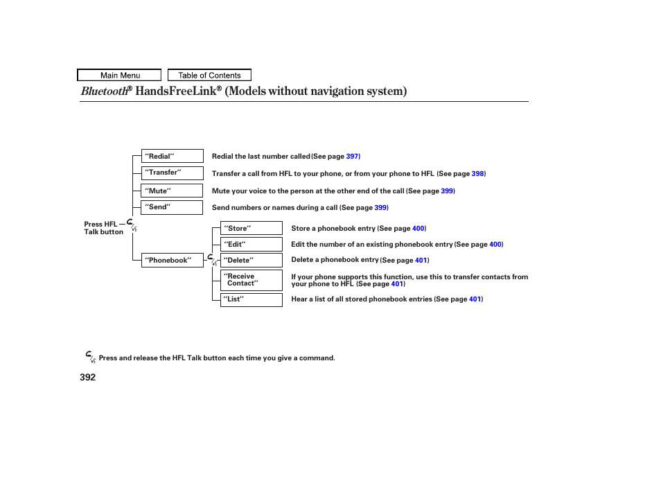 Handsfreelink (models without navigation system), Bluetooth, 2011 tl | Acura 2011 TL User Manual | Page 395 / 614