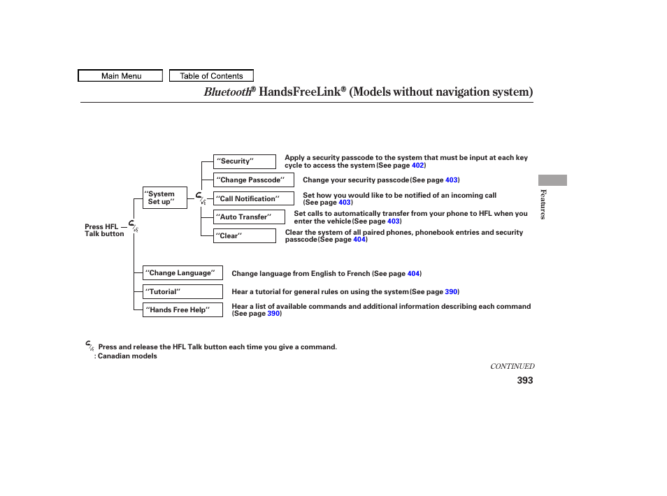 Handsfreelink (models without navigation system), Bluetooth, 2011 tl | Acura 2011 TL User Manual | Page 396 / 614