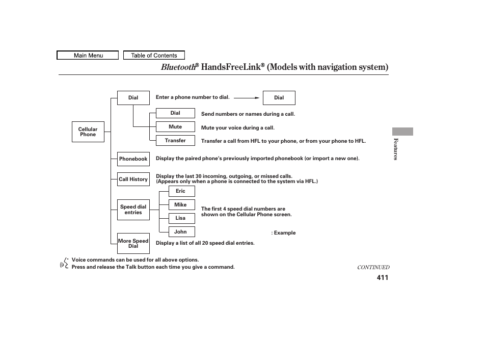 Handsfreelink (models with navigation system), Bluetooth, 2011 tl | Acura 2011 TL User Manual | Page 414 / 614