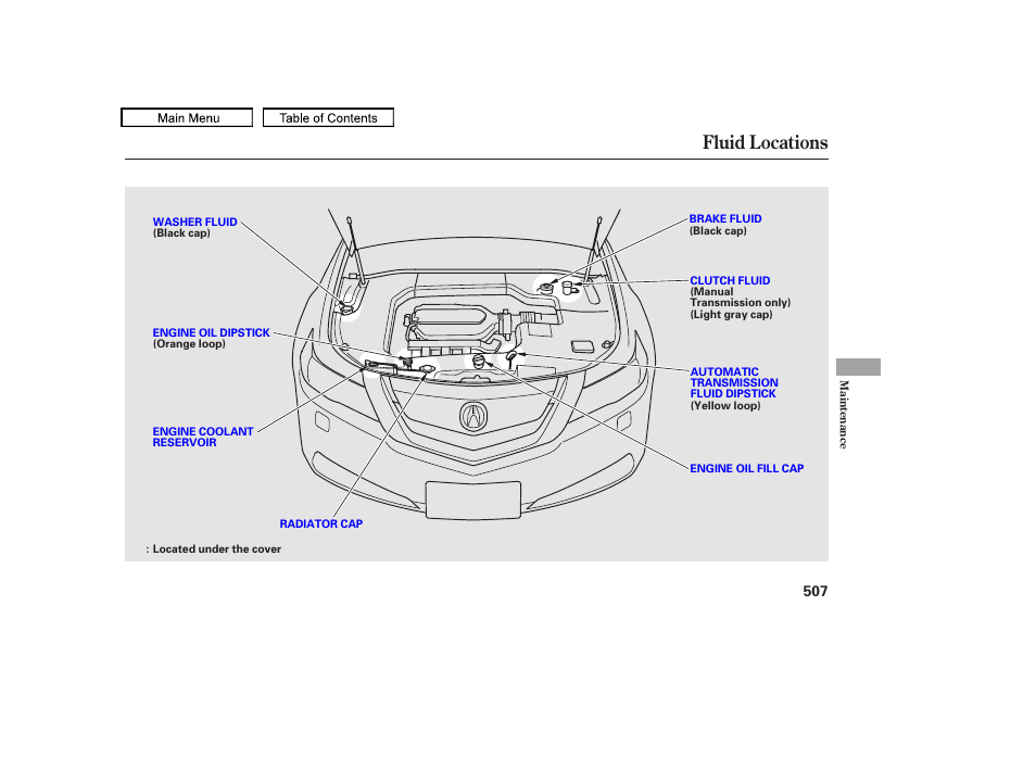 Fluid locations, 2011 tl | Acura 2011 TL User Manual | Page 510 / 614