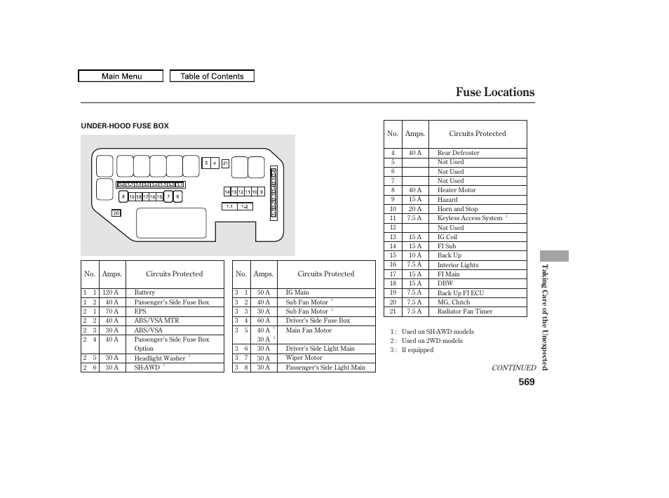 Fuse locations, 2011 tl | Acura 2011 TL User Manual | Page 572 / 614