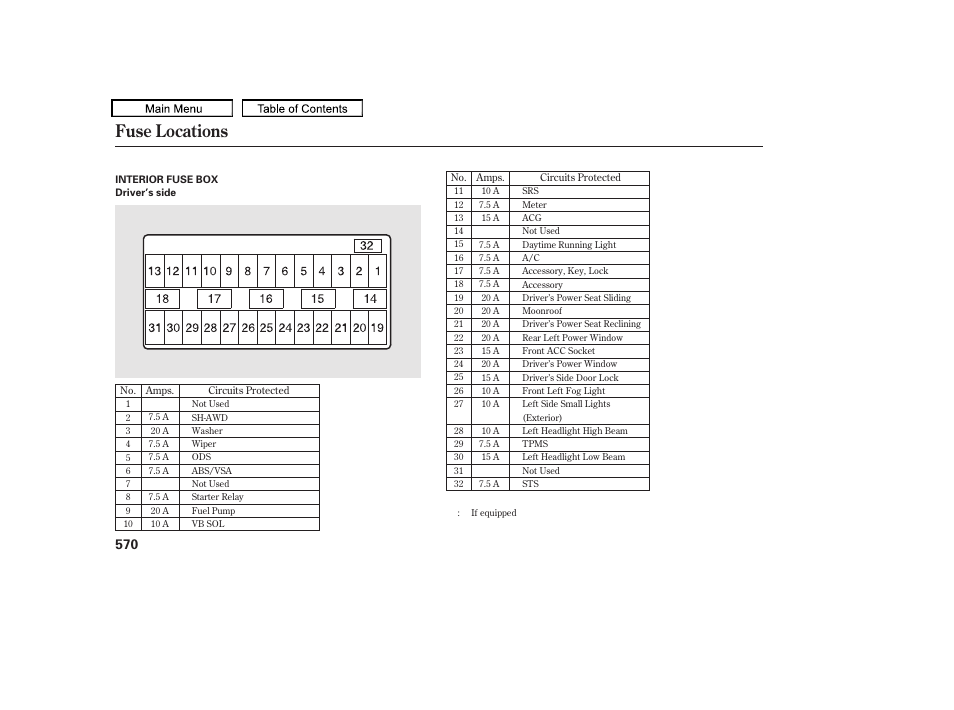 Fuse locations, 2011 tl | Acura 2011 TL User Manual | Page 573 / 614