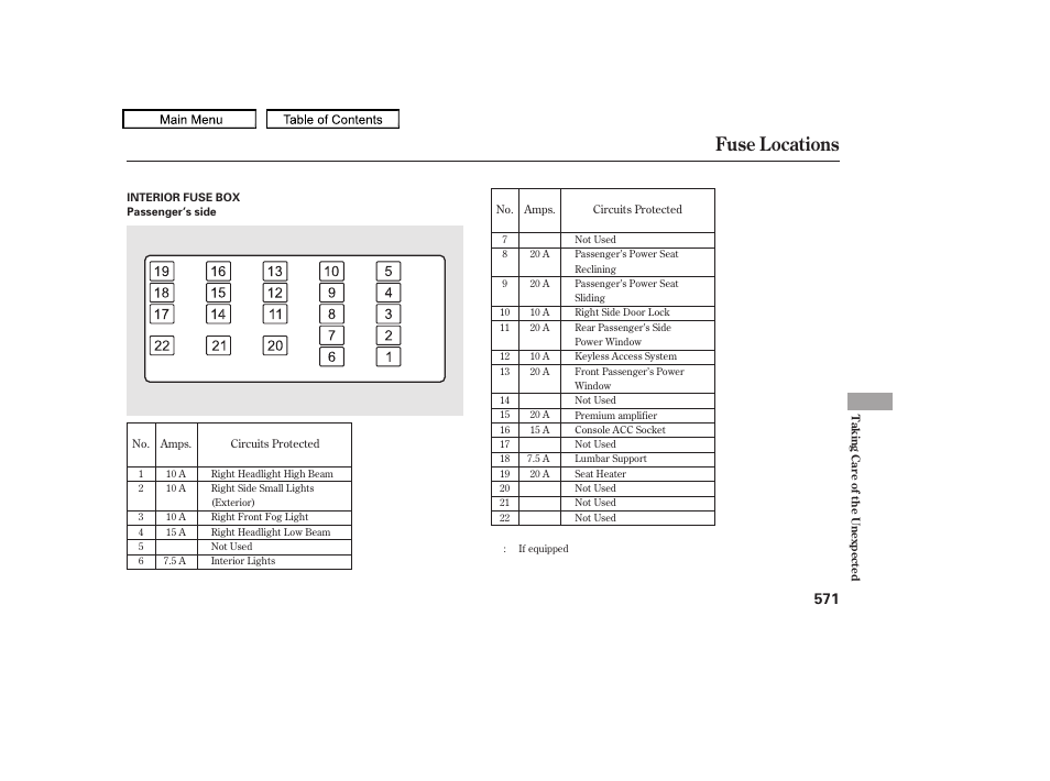 Fuse locations, 2011 tl | Acura 2011 TL User Manual | Page 574 / 614