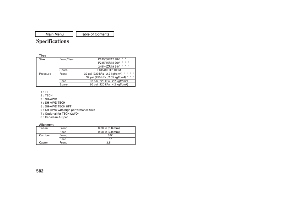 Specifications, 2011 tl | Acura 2011 TL User Manual | Page 585 / 614