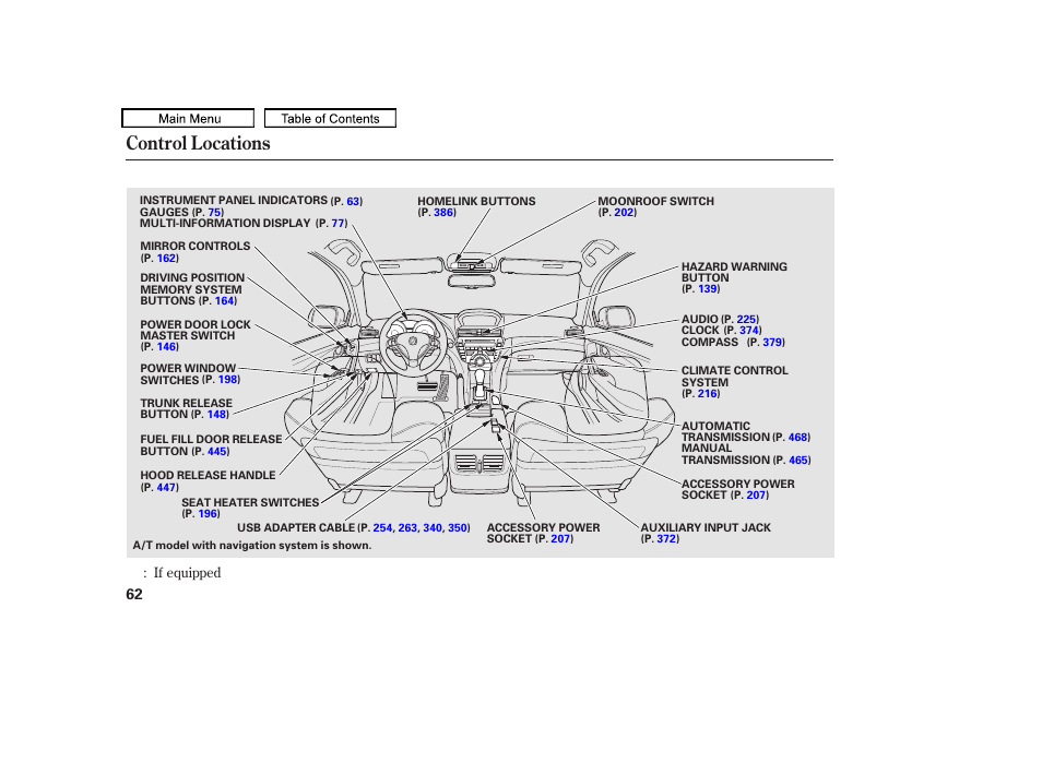 Control locations, 2011 tl | Acura 2011 TL User Manual | Page 65 / 614