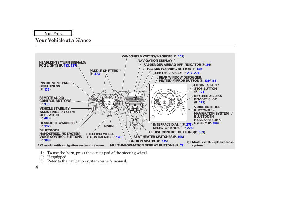 Your vehicle at a glance, 2011 tl | Acura 2011 TL User Manual | Page 7 / 614