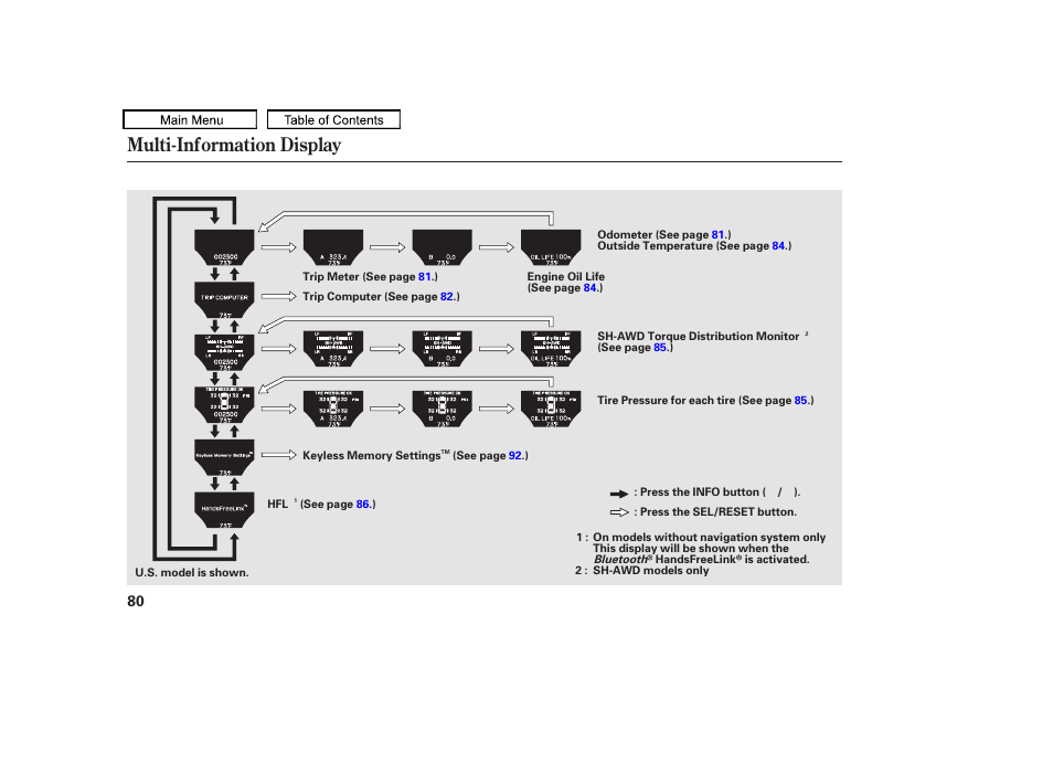 Multi-information display, 2011 tl | Acura 2011 TL User Manual | Page 83 / 614