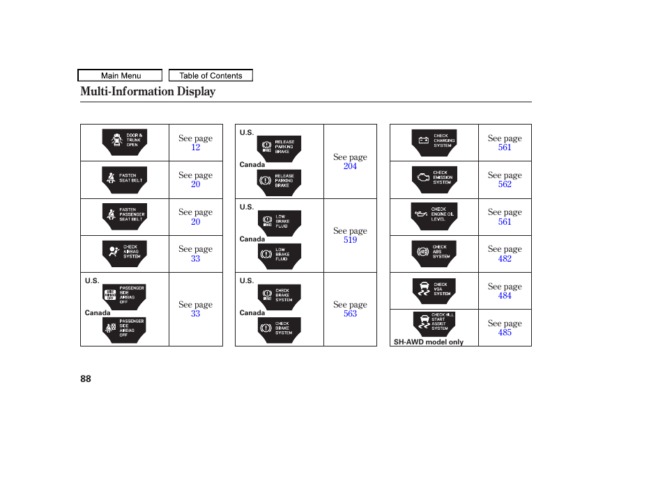 Multi-information display | Acura 2011 TL User Manual | Page 91 / 614