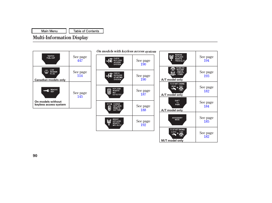 Multi-information display | Acura 2011 TL User Manual | Page 93 / 614