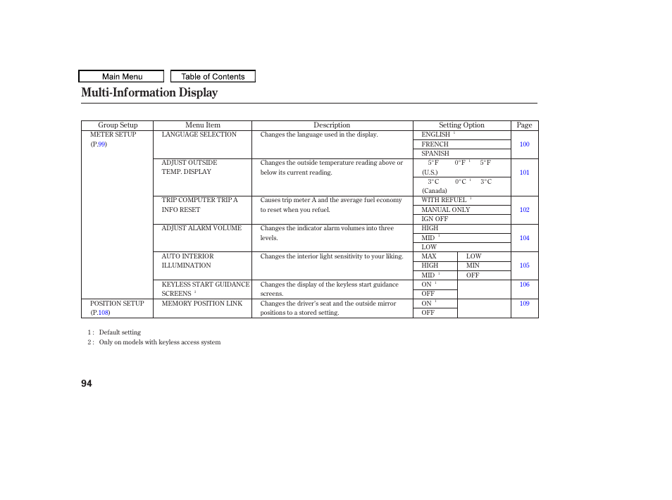 Multi-information display, 2011 tl | Acura 2011 TL User Manual | Page 97 / 614