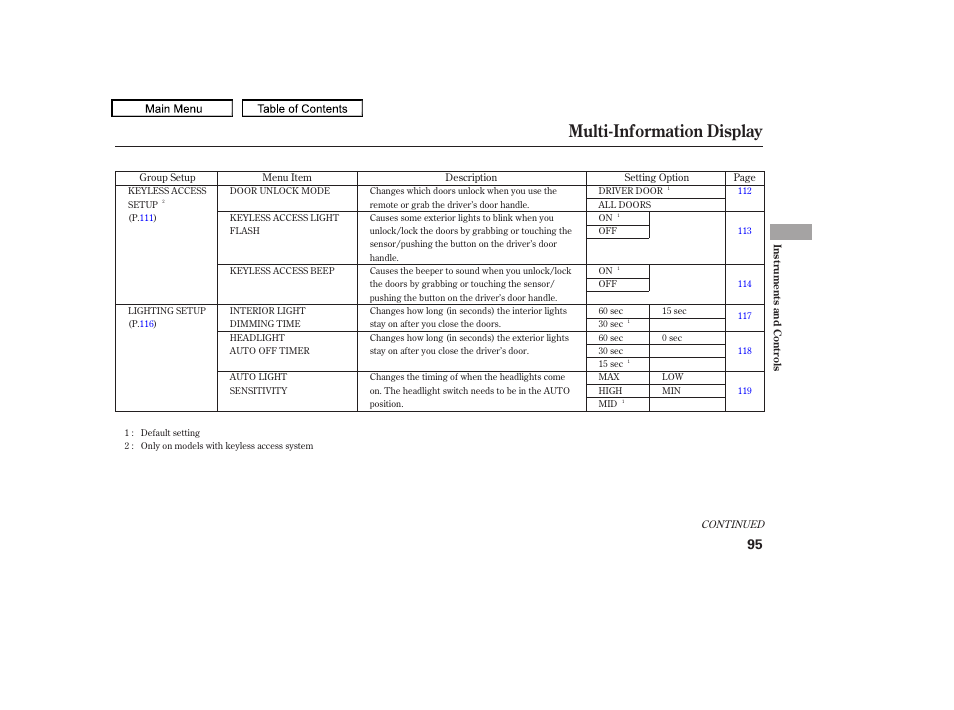 Multi-information display, 2011 tl | Acura 2011 TL User Manual | Page 98 / 614