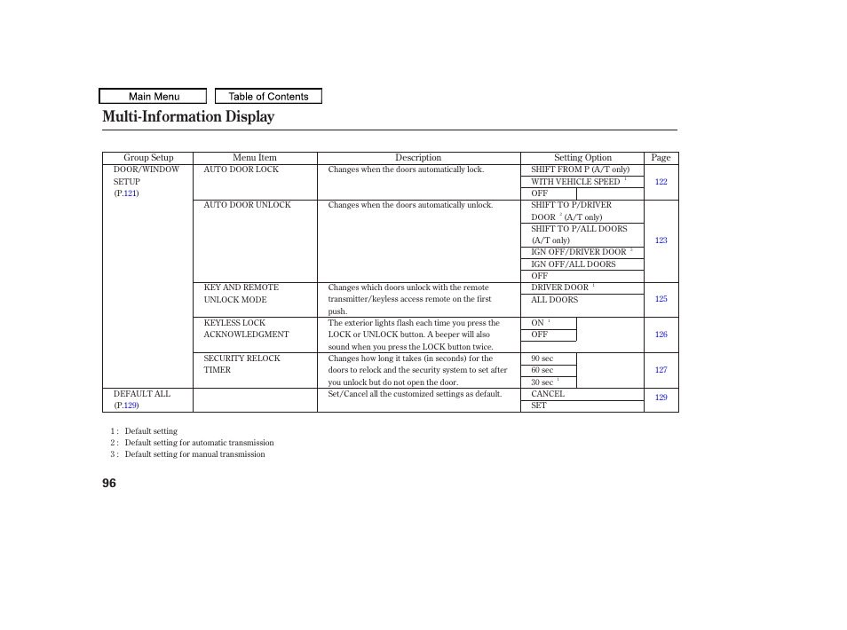 Multi-information display, 2011 tl | Acura 2011 TL User Manual | Page 99 / 614