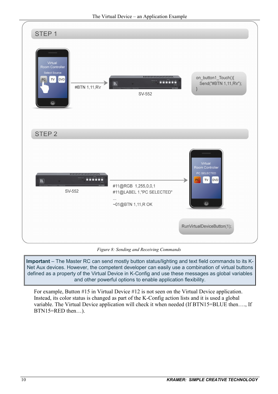 Figure 8: sending and receiving commands | Kramer Electronics SV-552ALC User Manual | Page 12 / 16