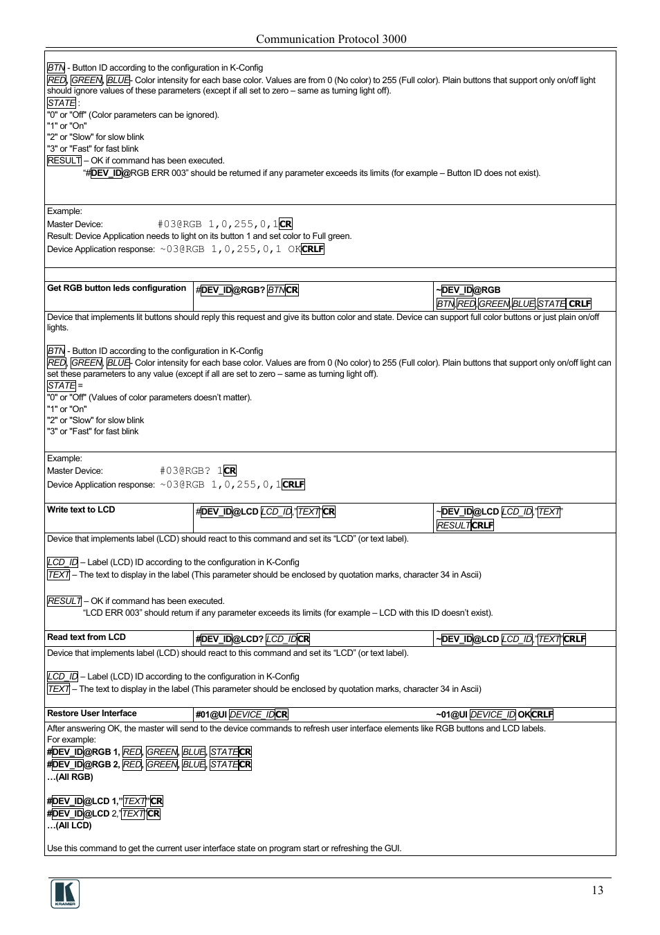 Communication protocol 3000 | Kramer Electronics SV-552ALC User Manual | Page 15 / 16