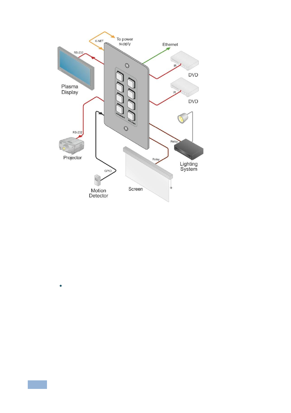 1 connecting rs-232 devices, 2 connecting rs-485 devices, Connecting rs-232 devices | Connecting rs-485 devices, Figure 2, Section | Kramer Electronics RC-78R User Manual | Page 11 / 23