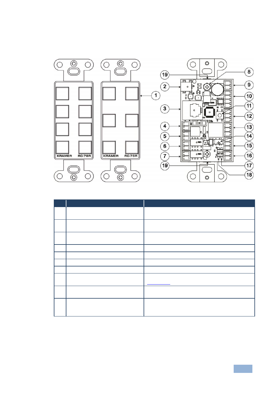 1 defining the rc-76r/rc-78r room controllers, Defining the rc-76r/rc-78r room controllers, Figure 1: rc-76r/rc-78r room controllers | Kramer Electronics RC-78R User Manual | Page 8 / 23