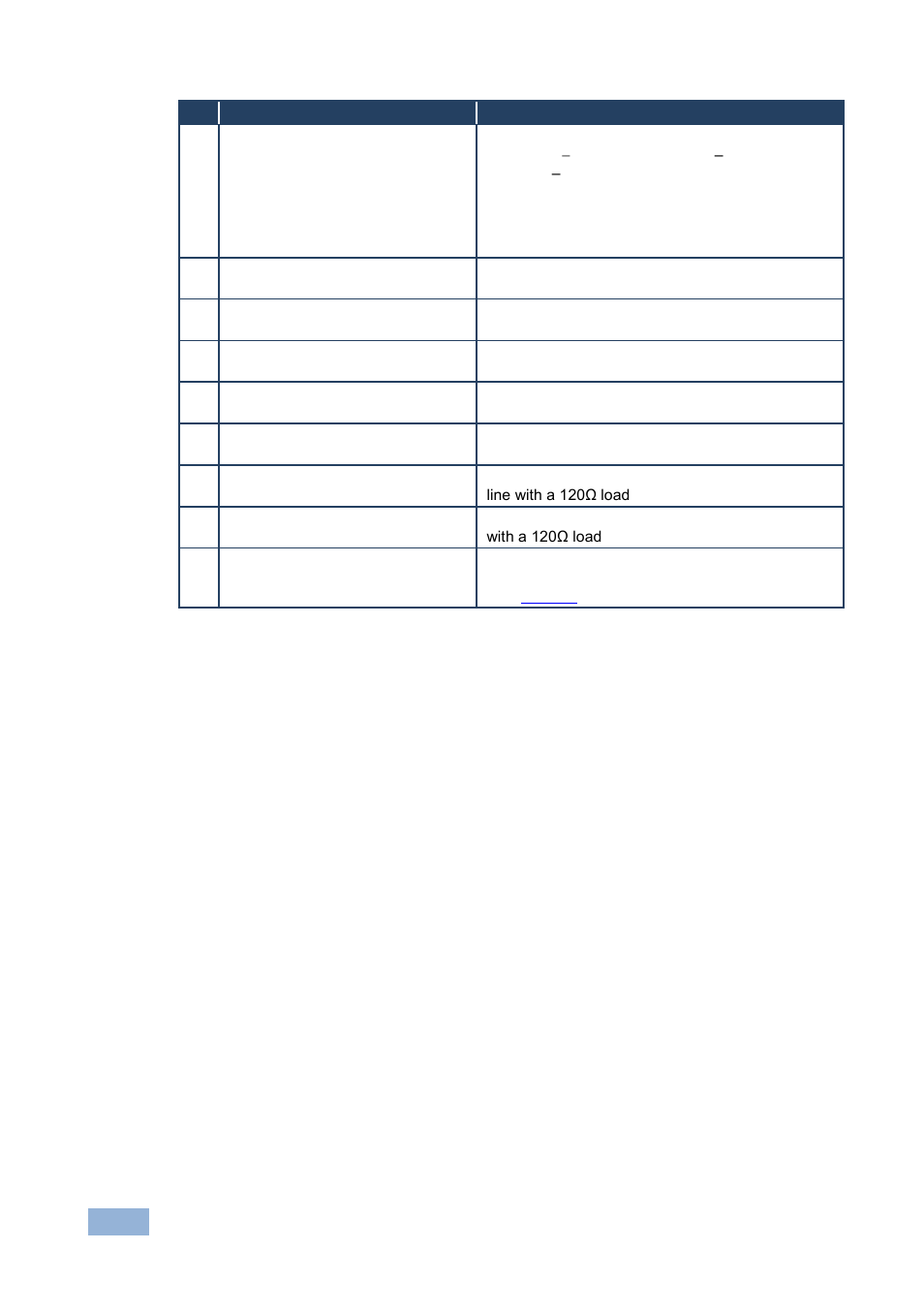 Kramer Electronics RC-78R User Manual | Page 9 / 23