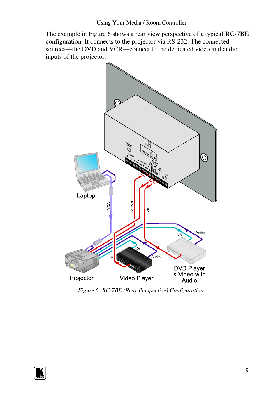 Kramer Electronics RC-7B User Manual | Page 11 / 18
