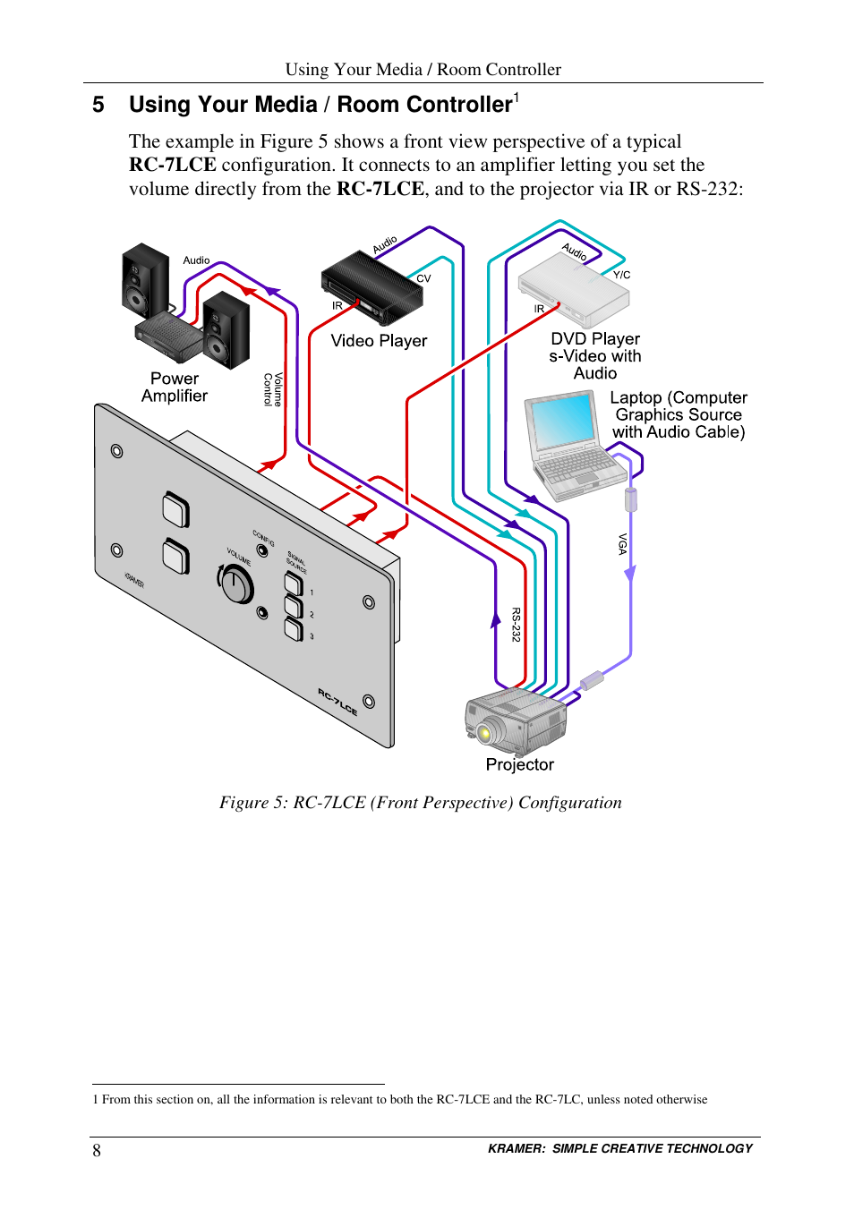 5 using your media / room controller | Kramer Electronics RC-7LC User Manual | Page 10 / 18