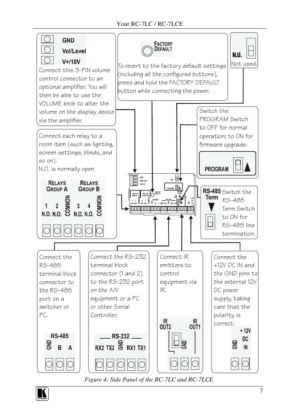 Kramer Electronics RC-7LC User Manual | Page 9 / 18