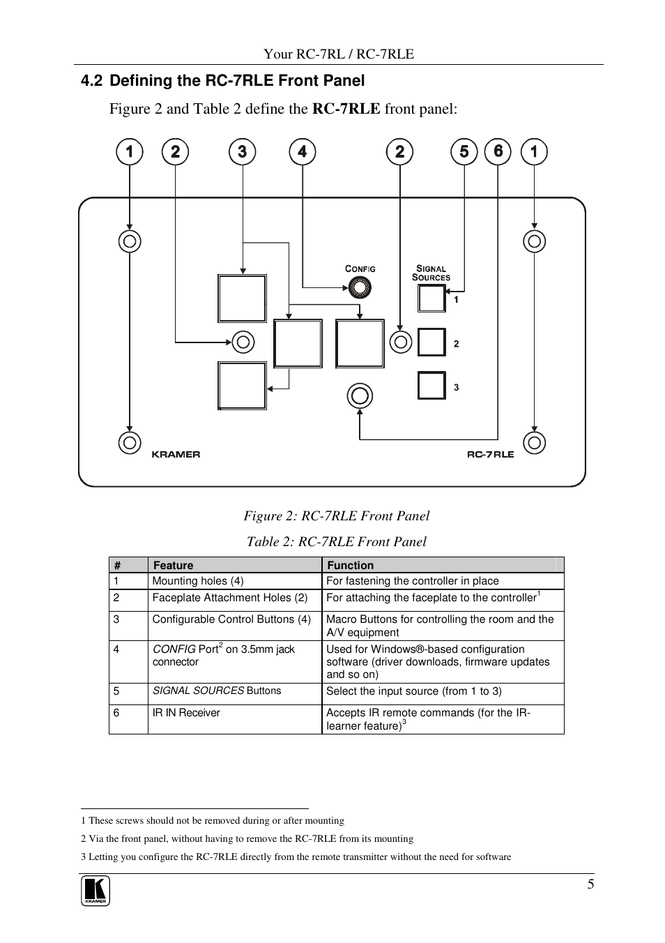 Your rc-7rl / rc-7rle | Kramer Electronics RC-7RL User Manual | Page 7 / 18