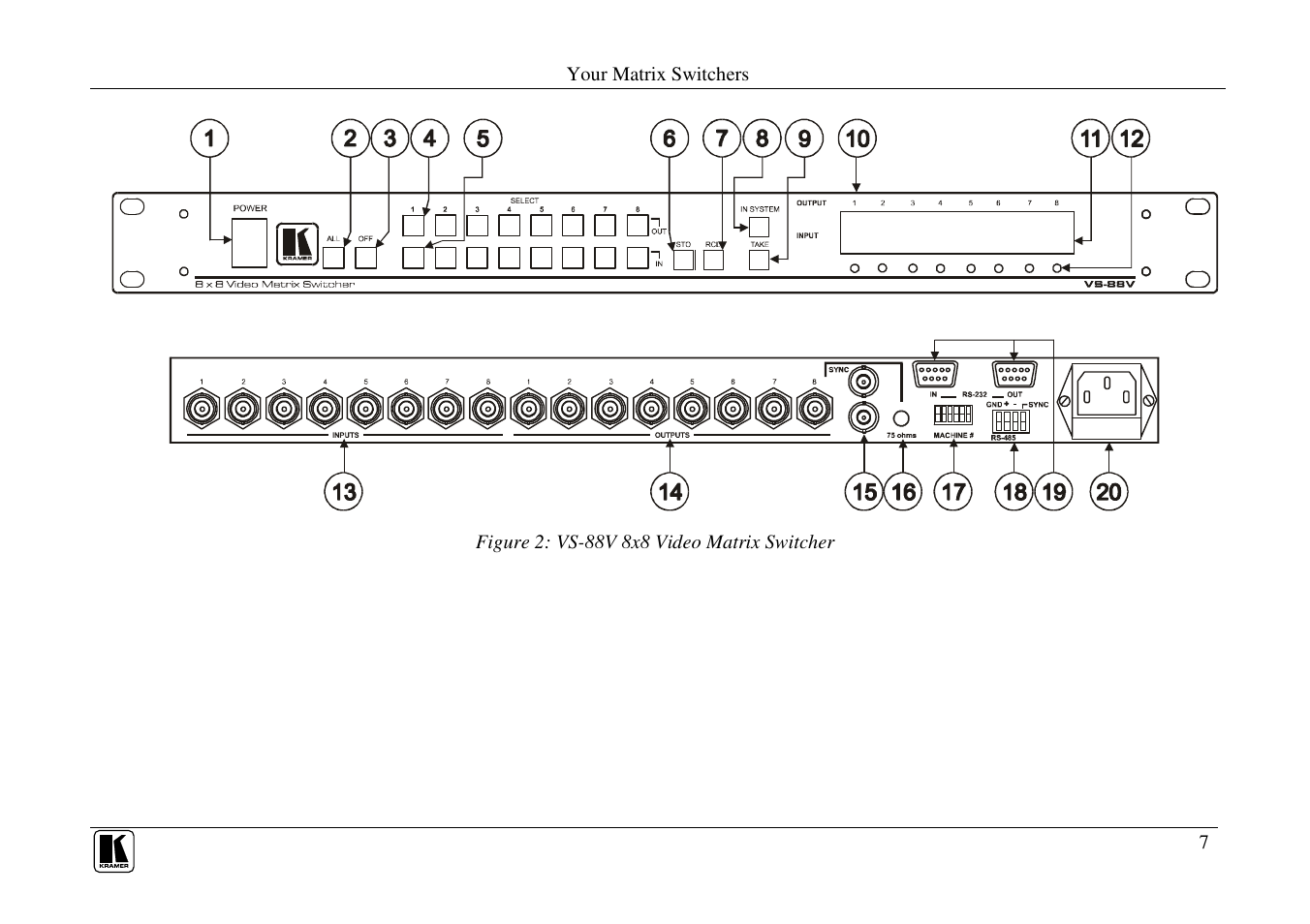 Kramer Electronics RC-8000 User Manual | Page 10 / 37