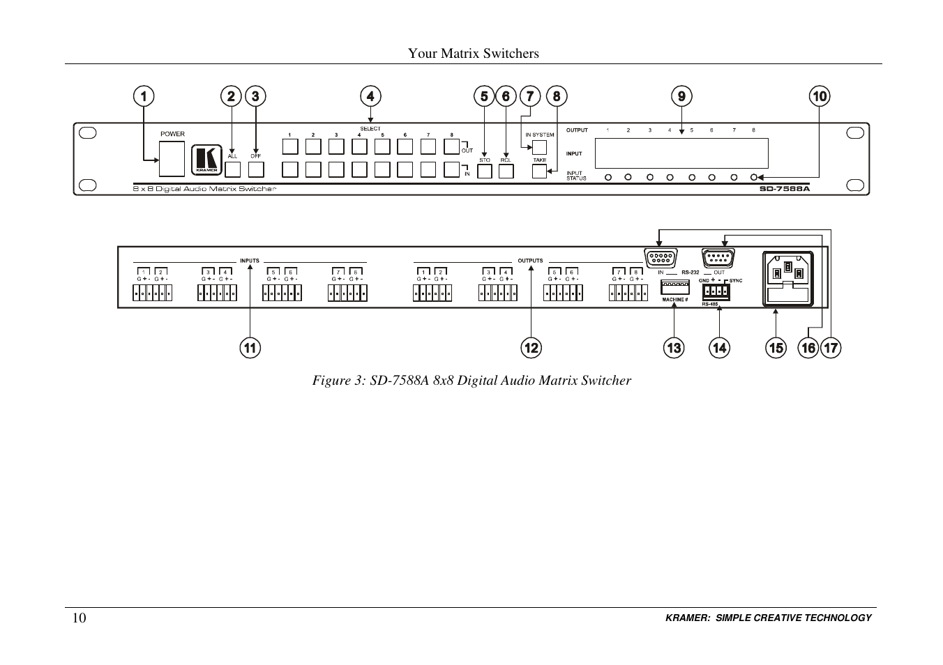 Kramer Electronics RC-8000 User Manual | Page 13 / 37