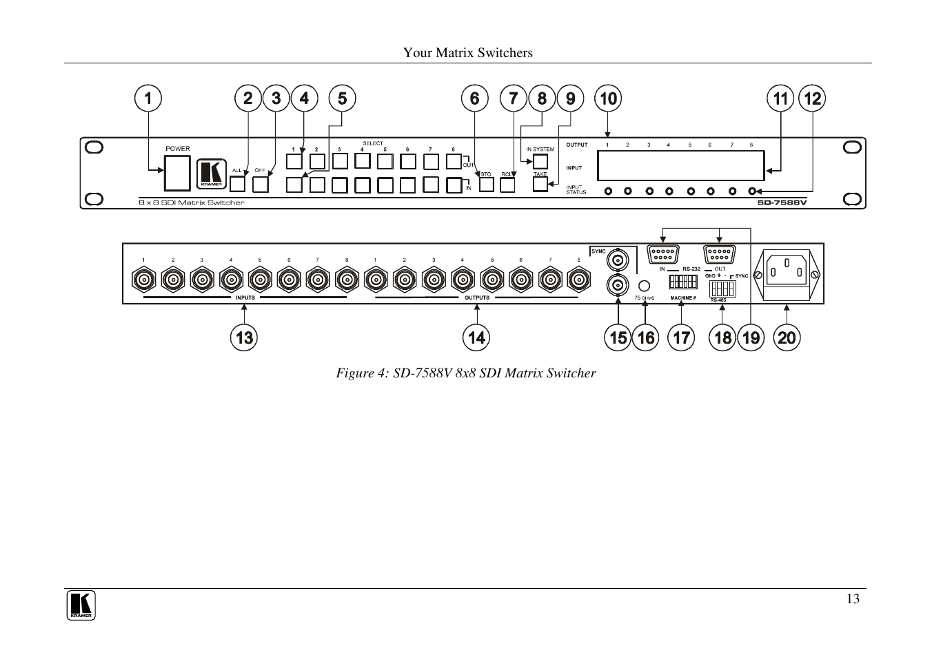 Kramer Electronics RC-8000 User Manual | Page 16 / 37