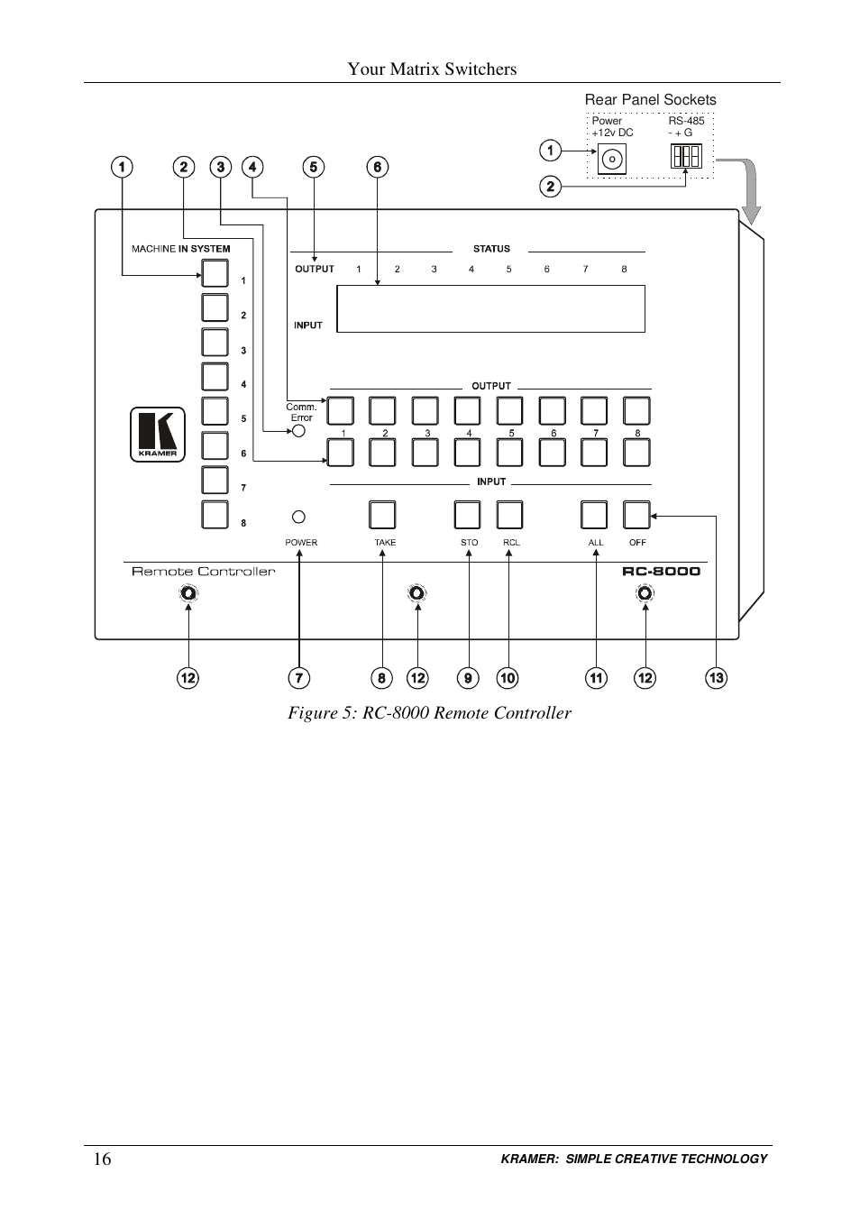 Kramer Electronics RC-8000 User Manual | Page 19 / 37