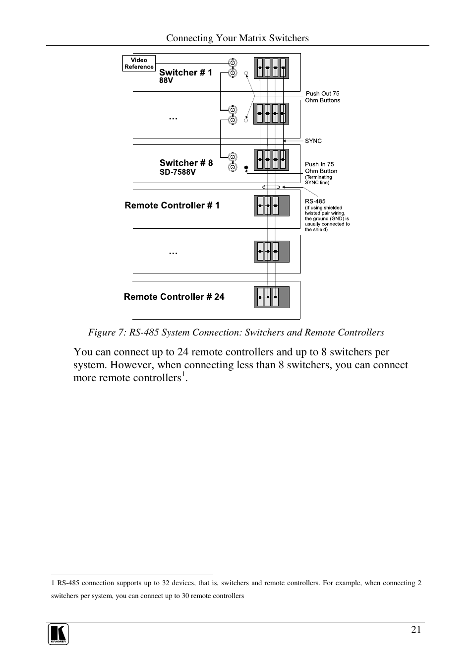 Kramer Electronics RC-8000 User Manual | Page 24 / 37